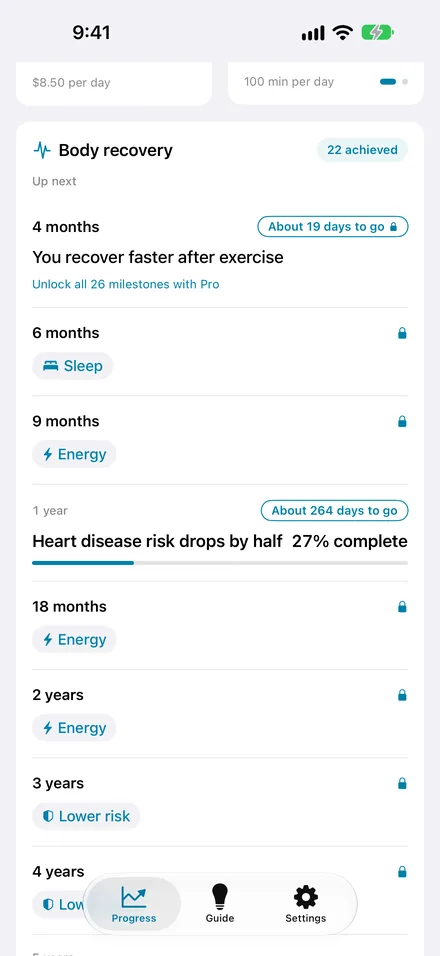 Body recovery. At 4 months you recover faster after exercise, about 19 days to go